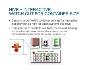 HIVE + INTERACTIVE: 
WATCH OUT FOR CONTAINER SIZE 
• Caution: larger YARN container settings for interactive 
jobs may not be right for batch systems like Hive 
• Container size: needs to combine vcores and memory: 
yarn.scheduler.maximum-allocation-vcores 
yarn.nodemanager.resource.cpu-vcores ..." 
 
