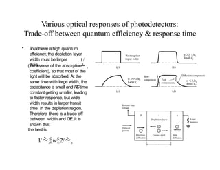 Various optical responses of photodetectors:
Trade-off between quantum efficiency & response time
• T
o achieve a high quantum
efficiency, the depletion layer
width must be larger
than
1/
 s
(the inverse of the absorption
coefficient), so that most of the
light will be absorbed. At the
same time with large width, the
capacitance is small and R
Ctime
constant getting smaller, leading
to faster response, but wide
width results in larger transit
time in the depletion region.
Therefore there is a trade-off
between width and QE. It is
shown that
the best is:
1/sw2/s
 
