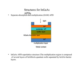 Structures for InGaAs
APDs
• Separate-absorption-and multiplication (SAM) APD
light
InP
substrate InP
buffer layer
INGaAs Absorption layer
InP
multiplication layer
Metal contact
• InGaAs APD superlattice structure (The multiplication region is composed
of several layers of InAlGaAs quantum wells separated by InAlAs barrier
layers.
 