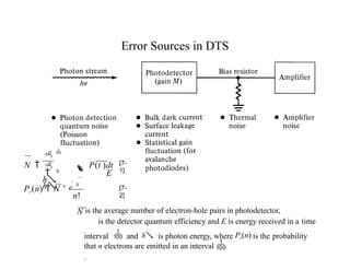Error Sources in DTS
0
n!
n e  N
Pr(n)  N

N   P(t )dt
 E
h
h


N is the average number of electron-hole pairs in photodetector,
is the detector quantum efficiency and E is energy received in a time
interval  and h is photon energy, where Pr(n) is the probability
that n electrons are emitted in an interval 
.
[7-
1]
[7-
2]
 