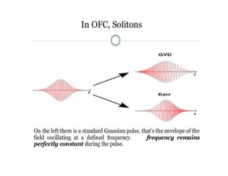 OFC- Communication via optical fiber ...