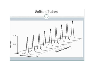 OFC- Communication via optical fiber ...