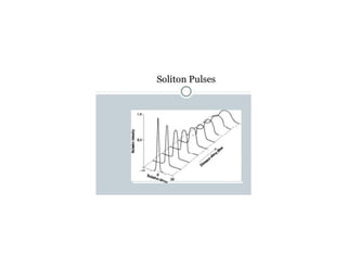 OFC- Communication via optical fiber ...