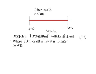 Fiber loss in
dB/km
z=0 Z=l
P(0)[dBm]
P(l)[dBm]  P(0)[dBm]  [dB/km] l[km]
• Where [dBm] or dB milliwat is 10log(P
[mW]).
[3-3]
 