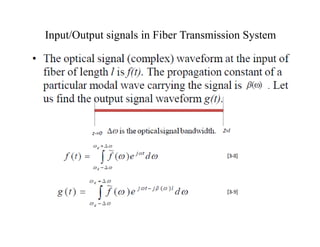 Input/Output signals in Fiber Transmission System
 