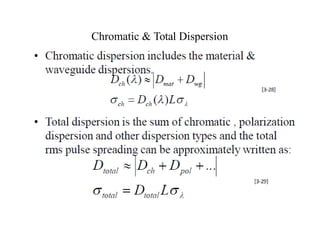 Chromatic & Total Dispersion
 