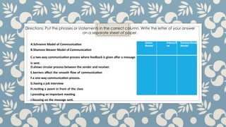 OC-PPTM2- COMMUNICATION MODELS [Autosaved].pptx