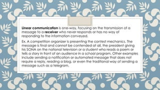 OC-PPTM2- COMMUNICATION MODELS [Autosaved].pptx