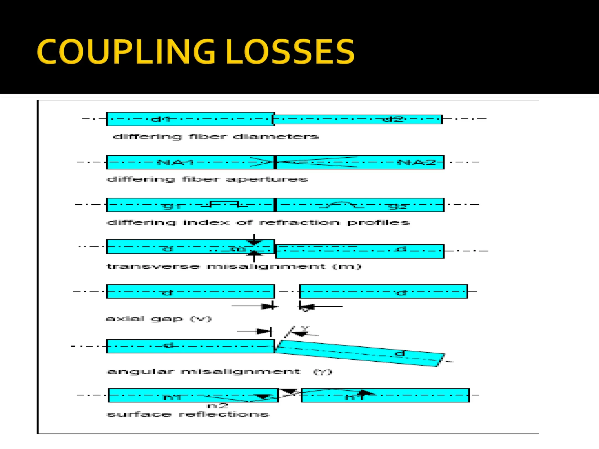 oc-unit-1.pptbasic fundamental unit cons