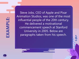 1
0
EXAMPLE:
Steve Jobs, CEO of Apple and Pixar
Animation Studios, was one of the most
influential people of the 20th century.
He delivered a motivational
commencement speech at Stanford
University in 2005. Below are
paragraphs taken from his speech.
 