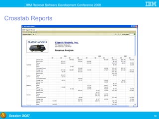Ibm Rational Rows IBM Rational software | PPT