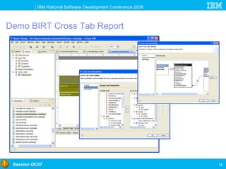 Lynn Shepard Rational Software IBM Rational software | PPT