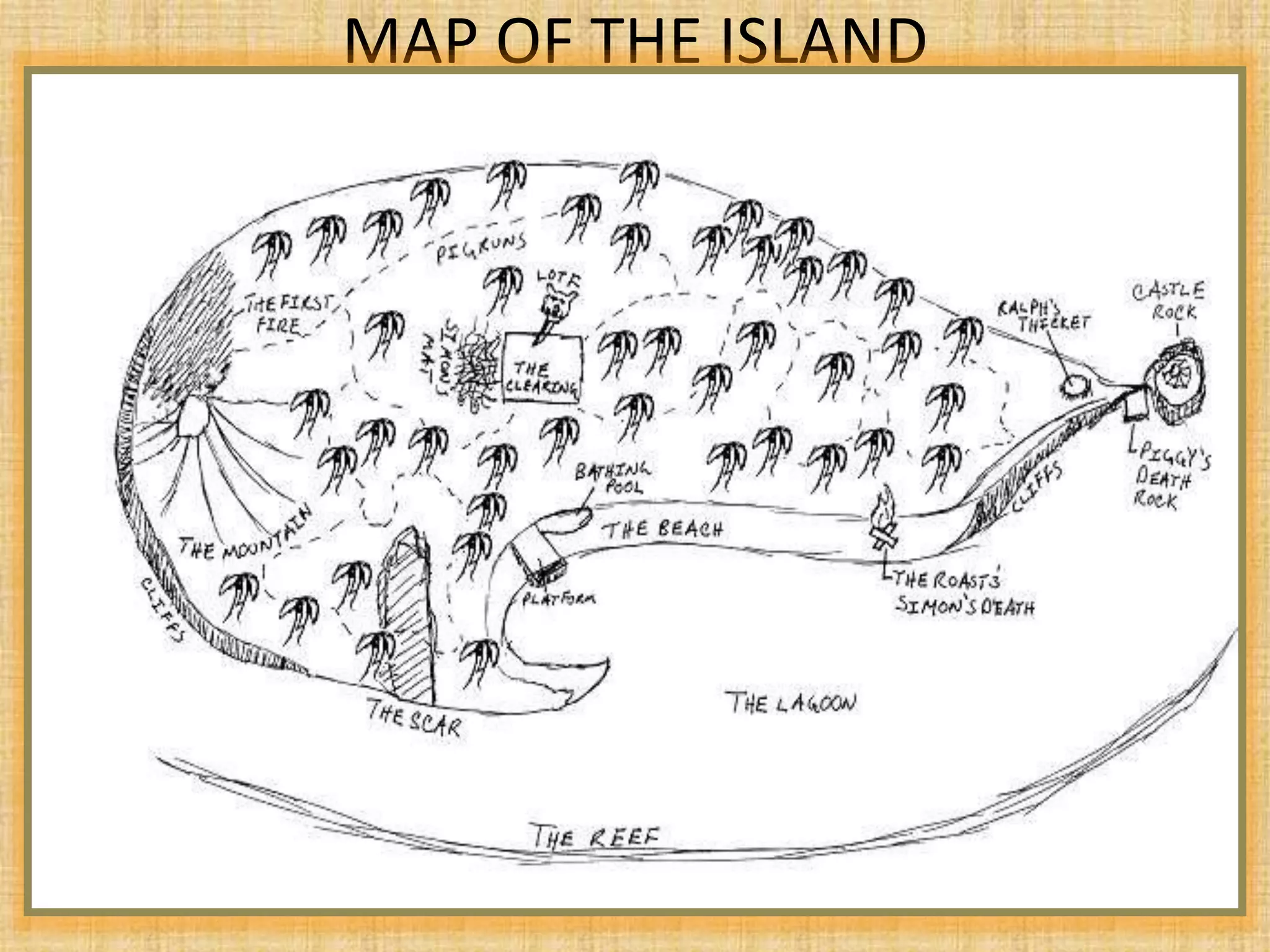 Lord of the Flies full overview PPTX