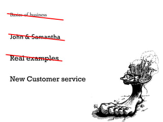 Basics of business
John & Samantha
Real examples
New Customer service