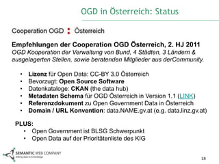 OGD in Österreich: Status


Empfehlungen der Cooperation OGD Österreich, 2. HJ 2011
OGD Kooperation der Verwaltung von Bund, 4 Städten, 3 Ländern &
ausgelagerten Stellen, sowie beratenden Mitglieder aus derCommunity.

   •   Lizenz für Open Data: CC-BY 3.0 Österreich
   •   Bevorzugt: Open Source Software
   •   Datenkataloge: CKAN (the data hub)
   •   Metadaten Schema für OGD Österreich in Version 1.1 (LINK)
   •   Referenzdokument zu Open Government Data in Österreich
   •   Domain / URL Konvention: data.NAME.gv.at (e.g. data.linz.gv.at)

 PLUS:
   • Open Government ist BLSG Schwerpunkt
   • Open Data auf der Prioritätenliste des KIG


                                                                    18
 