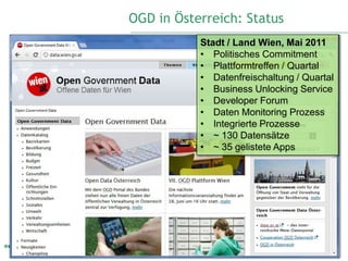 OGD in Österreich: Status
           Stadt / Land Wien, Mai 2011
           • Politisches Commitment
           • Plattformtreffen / Quartal
           • Datenfreischaltung / Quartal
           • Business Unlocking Service
           • Developer Forum
           • Daten Monitoring Prozess
           • Integrierte Prozesse
           • ~ 130 Datensätze
           • ~ 35 gelistete Apps




                                     19
 