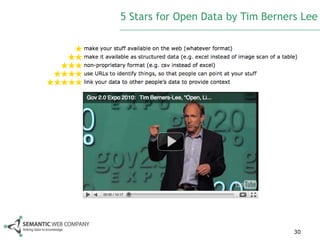 5 Stars for Open Data by Tim Berners Lee




                                   30
 