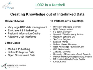 LOD2 in a Nutshell

     Creating Knowledge out of Interlinked Data
Research focus                       15 Partners of 12 countries

•   Very large RDF data management   •   University of Leipzig, Germany
                                     •   DERI Galway, Ireland
•   Enrichment & Interlinking        •   FU Berlin, Germany
•   Fusion & Information Quality     •   Semantic Web Company, Austria
•   Adaptive User Interfaces         •   OpenLink Software, UK
                                     •   TenForce, Belgium
                                     •   Exalead, France
3 Use Cases                          •   Wolters Kluwer, Germany
                                     •   Open Knowledge Foundation, UK
• Media & Publishing                 •   CWI, Netherlands
• Linked Enterprise Data             •   Zemanta, Slovenia
                                     •   University of Economics, Czech Republic
• Open Government Data               •   Instytut Informatyki Gospodarczej, Poland
                                     •   MP: Institute Mihajlo Pupin, Serbia
                                     •   KAIST, Korea
 