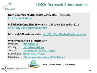 LOD2: Outreach & Information

Open Government Stakeholder Survey 2013 – early 2013
http://survey.lod2.eu

Publink LOD Consulting Service – 3rd Call opens September 2012
http://lod2.eu/Article/Publink.html

Monthly LOD2 webinar series: http://lod2.eu/BlogPost/webinar-series

Where you can find all information
Website:      http://lod2.eu
Weblog:       http://blog.lod2.eu
Twitter:      http://twitter.com/lod2project
Mailing List: lod2@lists.okfn.org
SlideShare: http://www.slideshare.net/lod2project

                            #lod2 . @lod2project . #lod2stack

                                                                      56
 