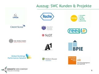 Auszug: SWC Kunden & Projekte




                            6
 