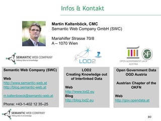 Infos & Kontakt

                              Martin Kaltenböck, CMC
                              Semantic Web Company GmbH (SWC)

                              Mariahilfer Strasse 70/8
                              A – 1070 Wien




Semantic Web Company (SWC)                     LOD2            Open Government Data
                                      Creating Knowledge out       OGD Austria
Web                                     of Interlinked Data
http://www.semantic-web.at                                     Austrian Chapter of the
http://blog.semantic-web.at          Web                               OKFN
                                     http://www.lod2.eu
m.kaltenboeck@semantic-web.at        Blog                      Web
                                     http://blog.lod2.eu       http://gov.opendata.at
Phone: +43-1-402 12 35–25


                                                                                    80
 