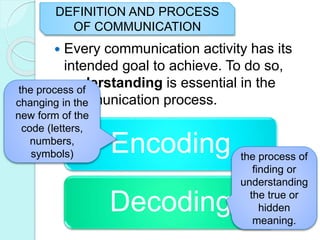 OC1 Nature and elements of communication.pptx