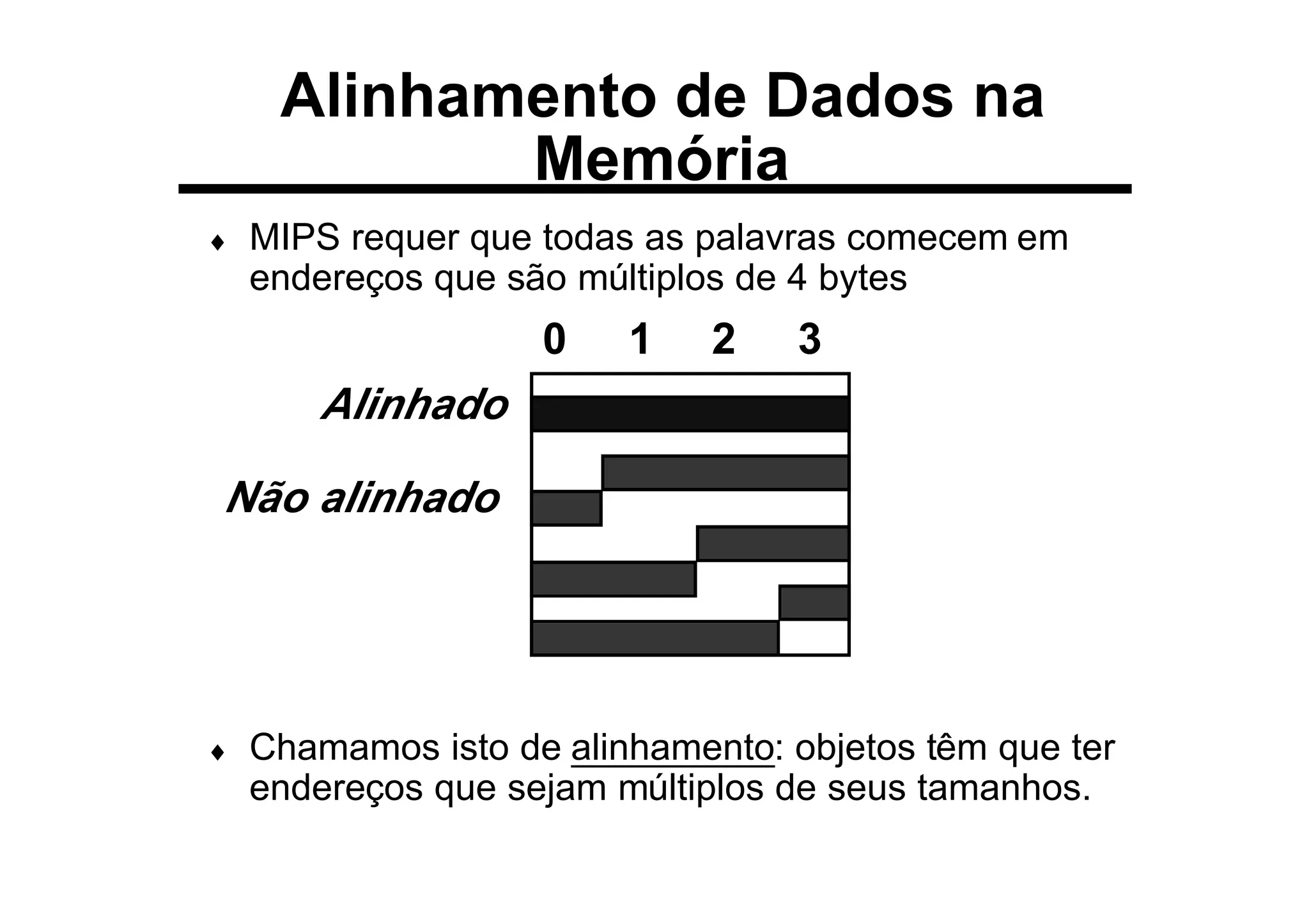 ♦ MIPS requer que todas as palavras comecem em
endereços que são múltiplos de 4 bytes
♦ Chamamos isto de alinhamento: objetos têm que ter
endereços que sejam múltiplos de seus tamanhos.
0 1 2 3
Alinhado
Não alinhado
Alinhamento de Dados na
Memória
 