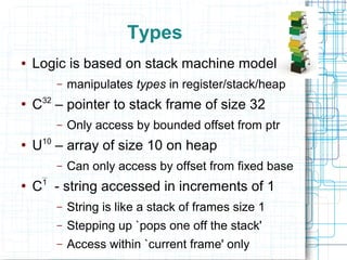 Example
● Think about a 32B current frame
{ sp=c32
!10; (10)=x }
ld gp 10(sp) [get 10 gp]
{sp=c32
!10; (10)=gp=x}
●
'c32
!10' means pointer to 32B
– Already written at offset 10
● (10)=x means stack cell 10 has an x-thing
● Machine code is 'ld gp 10(sp)'
– Load reg gp from offset 10 from stack ptr
● Name of the rule is 'get 10 gp'
 
