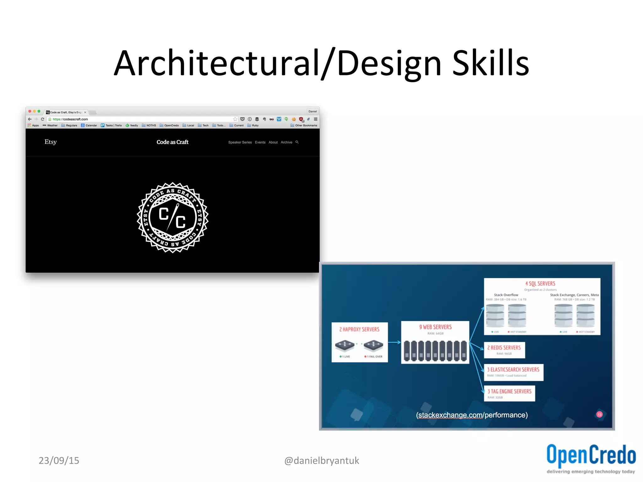 Architectural/Design	
  Skills	
  
23/09/15	
   @danielbryantuk	
  
 