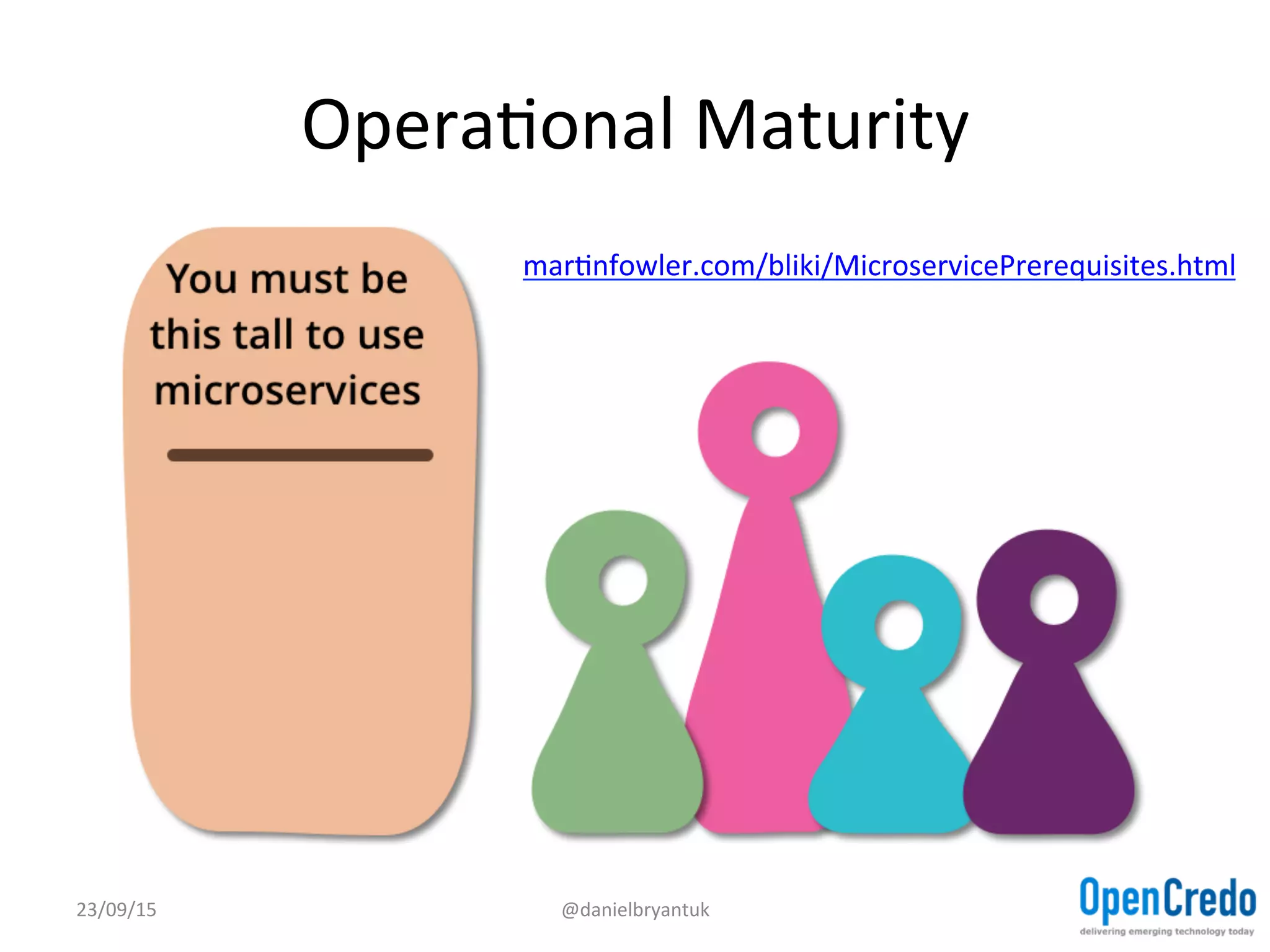 OperaDonal	
  Maturity	
  
23/09/15	
   @danielbryantuk	
  
marDnfowler.com/bliki/MicroservicePrerequisites.html	
  	
  
 