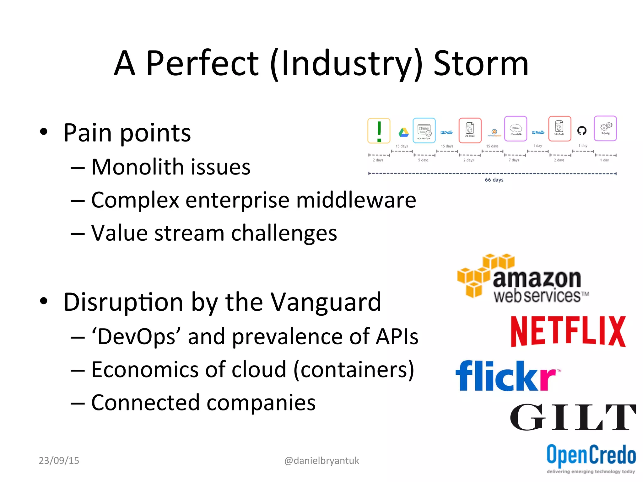 A	
  Perfect	
  (Industry)	
  Storm	
  
•  Pain	
  points	
  
– Monolith	
  issues	
  
– Complex	
  enterprise	
  middleware	
  
– Value	
  stream	
  challenges	
  
•  DisrupDon	
  by	
  the	
  Vanguard	
  	
  
– ‘DevOps’	
  and	
  prevalence	
  of	
  APIs	
  
– Economics	
  of	
  cloud	
  (containers)	
  
– Connected	
  companies	
  
23/09/15	
   @danielbryantuk	
  
 