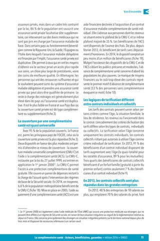 11La complémentaire santé – Acteurs, bénéficiaires, garanties  édition 2016  DREES
Vue d’ensemble
assureurs privés, mais dans un cadre très contraint
par la loi, 86 % de la population ont souscrit une
assurance santé privée facultative dite supplémen-
taire, car intervenant sur des biens médicaux qui ne
sont pas pris en charge par l’assurance maladie de
base. Dans certains pays au fonctionnement beverid-
gien comme le Royaume-Uni, la Suède, l’Espagne ou
l’Italie dans lesquels l’assurance maladie obligatoire
est financée par l’impôt, l’assurance santé privée est
duplicative. Elle permet à ceux qui en ont les moyens
d’obtenir via le secteur privé un accès plus rapide
aux soins, un choix plus large de prestataires, voire
des soins de meilleure qualité. En Allemagne, les
personnes qui ont des ressources suffisantes et qui
le souhaitent peuvent sortir du système d’assurance
maladie obligatoire et prendre une assurance santé
privée qui peut alors être qualifiée de primaire. Le
reste à charge des ménages est généralement plus
élevé dans les pays où l’assurance santé est duplica-
tive. Il est le plus faible en France et aux Pays-Bas où
la couverture santé privée est de type complémen-
taire ou supplémentaire (fiche 3).
La couverture par une complémentaire
santé est quasi universelle
Avec 95 % de la population couverts, la France
est, parmi les principaux pays de l’OCDE, celui où la
couverturesantéprivéeestlaplusrépandue(fiche 3).
Deuxdispositifsenfaveurdesplusmodestesontper-
mis d’atteindre ce niveau de couverture : la couver-
turemaladieuniversellecomplémentaire(CMU-C)et
l’aide à la complémentaire santé (ACS). La CMU-C,
instaurée par la loi du 27 juillet 1999, est entrée en
application le 1er
 janvier 20001
. La CMU-C permet
l’accès à une protection complémentaire de santé
gratuite. Elle couvre un panier de dépenses restant à
lachargedel’assuréaprèsl’interventiondesrégimes
de base de la Sécurité sociale. En 2014, en moyenne,
6,8 %dela populationmétropolitainebénéficientde
la CMU-C (fiche 18). Mise en place en 2005, l’aide au
paiement d’une complémentaire santé (ACS) est une
1. Le 1er
 janvier 2000 est également créée l’aide médicale de l’État (AME) qui assure une protection médicale aux étrangers qui ne
peuvent être affiliés à un régime de Sécurité sociale, en raison de leur situation irrégulière au regard de la réglementation relative au
séjour en France. Elle concerne principalement des étrangers en situation irrégulière présents sur le territoire national depuis plus de
trois mois et disposant de ressources inférieures à un certain seuil.
aide financière destinée à l’acquisition d’un contrat
d’assurance maladie complémentaire de santé indi-
viduel. Elle s’adresse aux personnes dont les revenus
se situent entre le plafond de la CMU-C et ce même
plafond majoré de 35 %. Les bénéficiaires de l’ACS
sont dispensés de l’avance des frais. De plus, depuis
février 2013, ils bénéficient de tarifs sans dépasse-
mentd’honoraires.En2014,ledispositifcomptaitun
peu moins d’un million de bénéficiaires (fiche 19).
Malgré l’existence des dispositifs de la CMU-C et de
l’ACS ciblant les publics précaires et modestes, l’ab-
sencedecomplémentairesantéconcerned’abordles
populations les plus pauvres. Le manque de moyens
financiers ou le coût trop élevé des contrats repré-
sentelepremiermotifd’absencedecomplémentaire
santé (53 % des personnes sans complémentaire
évoquent ce motif, fiche 10).
Les logiques de tarification diffèrent
entre contrats individuels et collectifs
Les tarifs des contrats peuvent varier selon cer-
tains critères comme l’âge, la situation familiale, le
lieu de résidence, les revenus ou l’ancienneté dans
le contrat. L’encadrement des critères de fixation des
tarifs diffère selon les types de contrats, individuels
ou collectifs. La tarification selon l’âge concerne
uniquement les contrats individuels, les contrats
collectifs n’étant pas autorisés à utiliser l’âge comme
critère individuel de tarification. En 2013, 91 % des
bénéficiaires d’un contrat individuel disposent de
tarifs augmentant avec l’âge (la quasi-totalité pour
les sociétés d’assurance, 89 % pour les mutuelles).
Trois quarts des bénéficiaires de contrats collectifs
bénéficient d’un forfait famille (gratuité à partir du
premier enfant) contre seulement 7 % des bénéfi-
ciaires d’un contrat individuel (fiche 9).
En 2013, les contrats collectifs sont plus
répandus dans les grandes entreprises
En 2013, 48 % des entreprises de 10 salariés ou
plus, qui emploient 70 % des salariés du privé, font
 