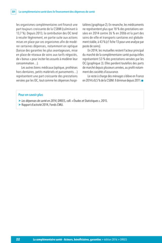 La complémentaire santé dans le financement des dépenses de santé01
22 La complémentaire santé – Acteurs, bénéficiaires, garanties  édition 2016  DREES
les organismes complémentaires ont financé une
part toujours croissante de la CSBM (culminant à
13,7 %). Depuis 2013, la contribution des OC tend
à reculer légèrement, en partie suite aux actions
mises en place par ces organismes afin de modé-
rer certaines dépenses, notamment en optique
(baisse des garanties les plus avantageuses, mise
en place de réseaux de soins aux tarifs négociés,
de « bonus » pour inciter les assurés à modérer leur
consommation…).
Les autres biens médicaux (optique, prothèses
hors dentaires, petits matériels et pansements…)
représentent une part croissante des prestations
versées par les OC, tout comme les dépenses hospi-
talières (graphique 2).Enrevanche,lesmédicaments
ne représentent plus que 18 % des prestations ver-
sées en 2014 contre 26 % en 2006 et la part des
soins de ville et transports sanitaires est globale-
ment stable, à 43 % (cf. fiche 13 pour une analyse par
poste de soins).
En 2014, les mutuelles restent l’acteur principal
du marché de la complémentaire santé puisqu’elles
représentent 53 % des prestations versées par les
OC (graphique 3). Elles perdent toutefois des parts
de marché depuis plusieurs années, au profit notam-
ment des sociétés d’assurance.
Le reste à charge des ménages s’élève en France
en2014à8,5 %delaCSBM.Ildiminuedepuis 2011. 
Pour en savoir plus
 Les dépenses de santé en 2014, DREES, coll. « Études et Statistiques », 2015.
 Rapport d’activité 2014, Fonds CMU.
 