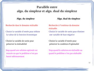 Parallèle entre
             algo. du simplexe et algo. dual du simplexe

             Algo. du simplexe                       Algo. dual du simplexe

Recherche dans le domaine réalisable        Recherche à l’extérieur du domaine
                                            réalisable
Choisit la variable d’entrée pour réduire   Choisit le variable de sortie pour éliminer
la valeur de la fonction économique          une variable de base négative

Choisit la variable de sortie pour          Choisit la variable d’entrée pour
préserver la réalisabilité                  préserver la condition d’optimalité

Stop quand une solution optimale est        Stop quand la solution est réalisable ou
trouvée ou que le problème n’est pas        quand le problème n’est pas réalisable
borné inférieurement

                                                                                          12
 