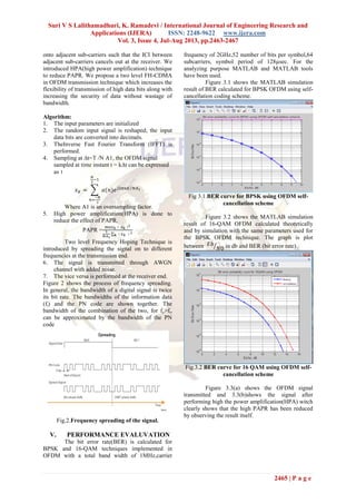 Suri V S Lalithamadhuri, K. Ramadevi / International Journal of Engineering Research and
Applications (IJERA) ISSN: 2248-9622 www.ijera.com
Vol. 3, Issue 4, Jul-Aug 2013, pp.2463-2467
2465 | P a g e
onto adjacent sub-carriers such that the ICI between
adjacent sub-carriers cancels out at the receiver. We
introduced HPA(high power amplification) technique
to reduce PAPR. We propose a two level FH-CDMA
in OFDM transmission technique which increases the
flexibility of transmission of high data bits along with
increasing the security of data without wastage of
bandwidth.
Algorithm:
1. The input parameters are initialized
2. The random input signal is reshaped; the input
data bits are converted into decimals.
3. TheInverse Fast Fourier Transform (IFFT) is
performed.
4. Sampling at ∆t=T /N A1, the OFDM signal
sampled at time instant t = k∆t can be expressed
as
Where A1 is an oversampling factor.
5. High power amplification(HPA) is done to
reduce the effect of PAPR.
PAPR =
Two level Frequency Hoping Technique is
introduced by spreading the signal on to different
frequencies at the transmission end.
6. The signal is transmitted through AWGN
channel with added noise.
7. The vice versa is performed at the receiver end.
Figure 2 shows the process of frequency spreading.
In general, the bandwidth of a digital signal is twice
its bit rate. The bandwidths of the information data
(fi) and the PN code are shown together. The
bandwidth of the combination of the two, for fc>fi,
can be approximated by the bandwidth of the PN
code
Fig.2.Frequency spreading of the signal.
V. PERFORMANCE EVALUVATION
The bit error rate(BER) is calculated for
BPSK and 16-QAM techniques implemented in
OFDM with a total band width of 1MHz,carrier
frequency of 2GHz,52 number of bits per symbol,64
subcarriers, symbol period of 128µsec. For the
analyzing purpose MATLAB and MATLAB tools
have been used.
Figure 3.1 shows the MATLAB simulation
result of BER calculated for BPSK OFDM using self-
cancellation coding scheme.
Fig 3.1.BER curve for BPSK using OFDM self-
cancellation scheme
Figure 3.2 shows the MATLAB simulation
result of 16-QAM OFDM calculated theoretically
and by simulation with the same parameters used for
the BPSK OFDM technique. The graph is plot
between in db and BER (bit error rate).
Fig.3.2 BER curve for 16 QAM using OFDM self-
cancellation scheme
Figure 3.3(a) shows the OFDM signal
transmitted and 3.3(b)shows the signal after
performing high the power amplification(HPA) witch
clearly shows that the high PAPR has been reduced
by observing the result itself.
 