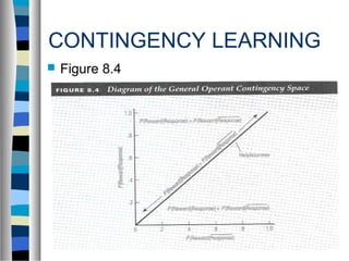Contingency and Continuity | PPT