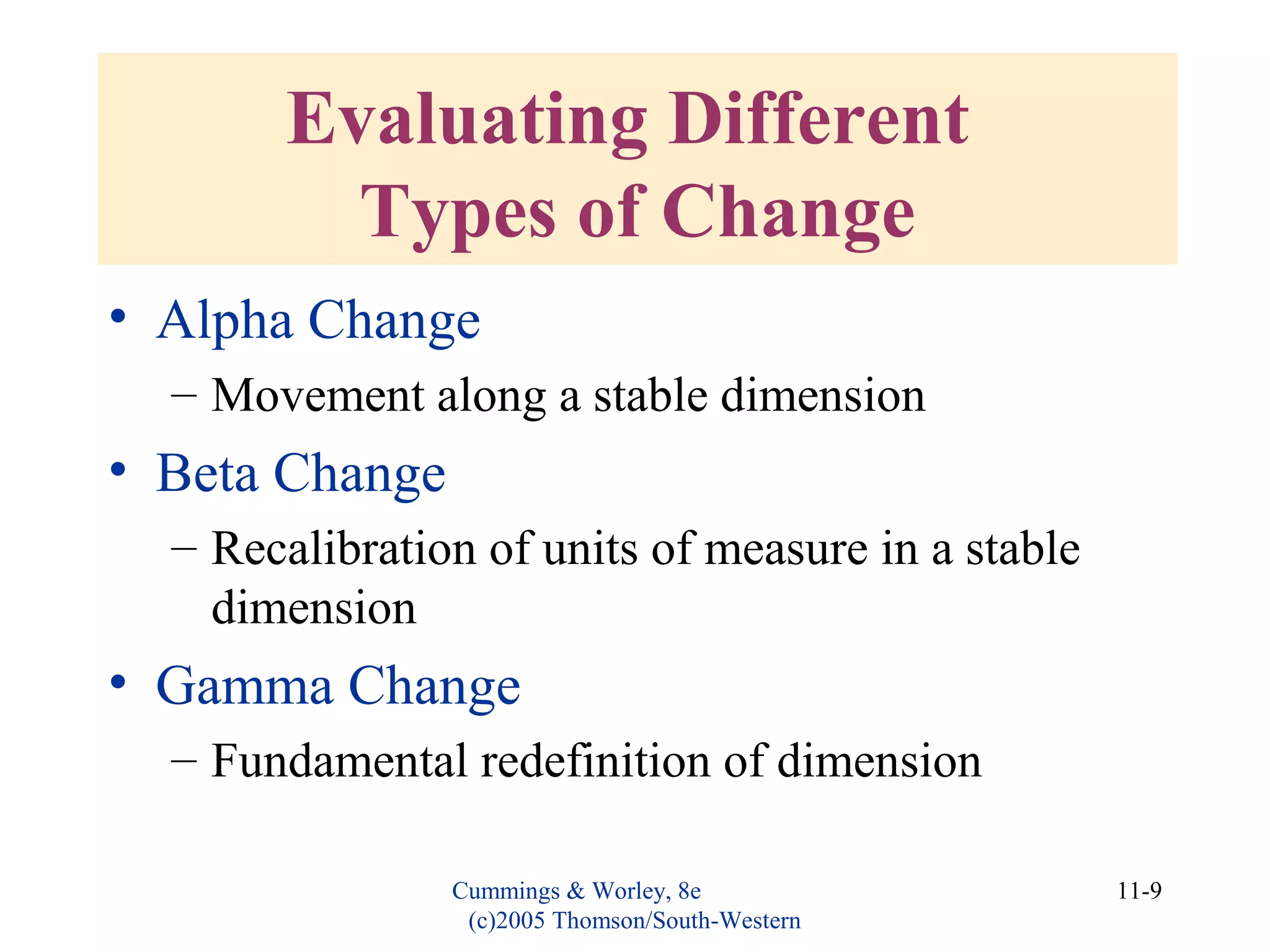 Cummings & Worley, 8e
(c)2005 Thomson/South-Western
11-9
Evaluating Different
Types of Change
• Alpha Change
– Movement along a stable dimension
• Beta Change
– Recalibration of units of measure in a stable
dimension
• Gamma Change
– Fundamental redefinition of dimension
 