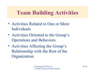 Cummings & Worley, 8e
(c)2005 Thomson/South-Western
12-14
Team Building Activities
• Activities Related to One or More
Individuals
• Activities Oriented to the Group’s
Operations and Behaviors
• Activities Affecting the Group’s
Relationship with the Rest of the
Organization
 