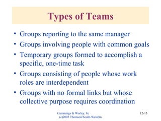 Cummings & Worley, 8e
(c)2005 Thomson/South-Western
12-15
Types of Teams
• Groups reporting to the same manager
• Groups involving people with common goals
• Temporary groups formed to accomplish a
specific, one-time task
• Groups consisting of people whose work
roles are interdependent
• Groups with no formal links but whose
collective purpose requires coordination
 