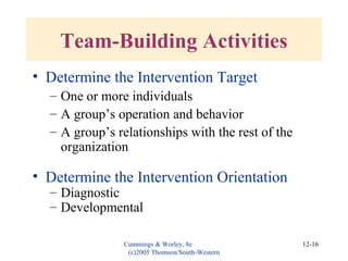 Cummings & Worley, 8e
(c)2005 Thomson/South-Western
12-16
Team-Building Activities
• Determine the Intervention Target
– One or more individuals
– A group’s operation and behavior
– A group’s relationships with the rest of the
organization
• Determine the Intervention Orientation
– Diagnostic
– Developmental
 