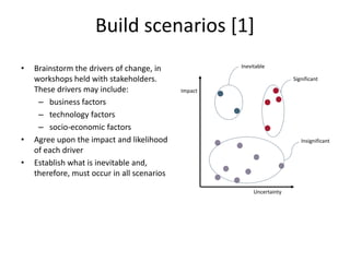 Build scenarios [1]
• Brainstorm the drivers of change, in
workshops held with stakeholders.
These drivers may include:
– business factors
– technology factors
– socio-economic factors
• Agree upon the impact and likelihood
of each driver
• Establish what is inevitable and,
therefore, must occur in all scenarios
Impact
Uncertainty
Inevitable
Insignificant
Significant
 