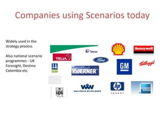 Companies using Scenarios today
Widely used in the
strategy process
Also national scenario
programmes - UK
Foresight, Destino
Colombia etc.
 