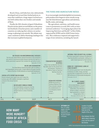THE FOOD AND AGRICULTURE NEXUS
                  Brazil, China, and India have also substantially
              developed and revised their biofuel policies in                          In an increasingly interlinked global environment,
              ways that could have a large impact on food secu-                        policymakers have begun to more overtly recog-
              rity both within their own borders and outside                           nize the links between agriculture and nutrition,
              of them.                                                                 health, water, and energy.
                  Finally, the 2011 disaster at Japan’s Fukushima                         The agriculture, nutrition, and health nexus
              Daiichi nuclear plant revived debate on the poten-                       came to prominence in early 2011 with an inter-
              tial drawbacks of nuclear power, and a number of                         national conference “Leveraging Agriculture for
              countries are reducing their reliance on nuclear                         Improving Nutrition and Health” in New Delhi,
              energy or phasing it out entirely. This debate may                       organized by IFPRI and its 2020 Vision Initia-
              cause countries to shift to bioenergy, leading to fur-                   tive. This conference inspired and supported a
              ther increases in global food prices.                                    range of new initiatives, including the launch




                                                                                                                                     NATIONAL FOOD SECURITY BILL IN INDIA
                       UN FOCUSES ON NONCOMMUNICABLE DISEASES                                                                       The Indian government introduces the National
           The ﬁrst-ever United Nations General Assembly on the prevention                                                            Food Security Bill in parliament, shifting to a
          and control of noncommunicable diseases declares the need for a                                                                  rights-based approach to food security.
          whole-government approach that includes the agricultural sector.            FOOD/NUTRITION SECURITY                                                                 December 22
                                                                September 19–20                     IN AFRICA
                                                                                   Africa Food and Nutrition Security
                                              UN ON LAND-DEGRADATION                                                                  BONN 2011 CONFERENCE LOOKS AT
                                                                                  Day takes place for the second time
                      The United Nations General Assembly calls for building a                                                        FOOD SECURITY
                                                                                           and examines “Investing in
          land-degradation-neutral world, a target reﬂecting the green economy                                                        The German government hosts the Bonn2011
                                                                                       Intra-Africa Trade for Food and
              theme of the Rio+20 UN Conference on Sustainable Development.                                                           Conference on water, energy, and food
                                                                                                   Nutrition Security.”
                                                                September 19–20                                                       security links in preparation for the Rio +20
                                                                                                            October 31
 RUSSIA LIFTS EXPORT BAN ON GRAIN                                                                                                     UN Conference on Sustainable Development.
 Russia removes grain export bans put in place the                                                                                    November 16–18
 previous year after wildﬁres destroyed a signiﬁcant
 amount of the annual harvest.                                                              ASEAN RICE RESERVE                                 UN: CLIMATE CHANGE
 July 1                                                                                     ASEAN (Association of
                                                                                                                                                       AGREEMENT
                                                                                            Southeast Nations) Plus
                         UN DECLARES SOMALIA FAMINE                                                                                     At the United Nations Climate
                                                                                            Three ministers endorse
                         The United Nations announces that the                                                                         Change Conference in Durban,
                                                                                            the establishment of a
                         drought in the Horn of Africa has led to                                                                          South Africa, the attendees
                                                                                            rice emergency reserve
                         outright famine in areas of Somalia.                                                                              decide to adopt a universal
                                                                                            scheme.
                         July 20                                                                                                           legal agreement on climate
                                                                                            October 7
                                                                                                                                                  change before 2015.
                                                                                                                                              November 28–December 9

JUL                            AUG                               SEP                       OCT                                NOV                                DEC




                                                                                                                                                  11
                                                                                                                         SEPTEMBER 2011                               number of people
                                                                                                                         Over 13.3 million                            targeted to receive
           HOW MANY
                                                                                                                         people in the Horn
                                                                                                                                                                      food aid at the
                                                                                                                         of Africa were
                                                                                                                         affected by one of      million              height of the crisis
           WERE HUNGRY?                                                                                                  the worst droughts


                                                                                                                                                  10
                                                                                                                         in 60 years.                                 time between the ﬁrst
           HORN OF AFRICA
                                                     JUN 2011




                                                                                                              FEB 2012




                                                                                                                                                                      alerts about a looming
                                                                                                                                                                      crisis and the peak of
           FOOD CRISIS                                                                                                                          months                the famine
                                                                                                                                       SOURCE: Food and Agriculture Organization of the United Nations
 
