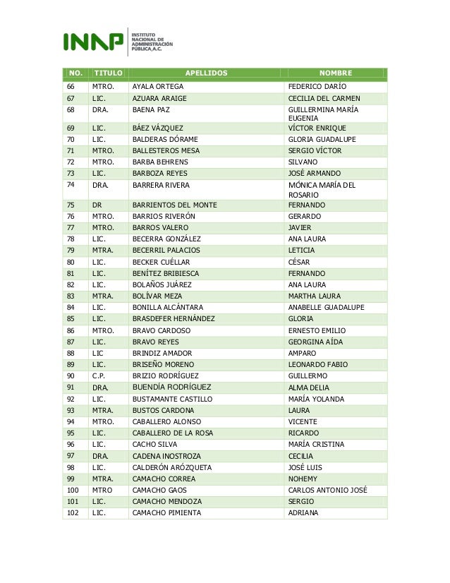 Fernando Ballesteros* Ballesteros·& Raul Cremona* Cremona - Tranceformer Fernando Ballesteros* Ballesteros·& Raul Cremona* Cremona - Tranceformer