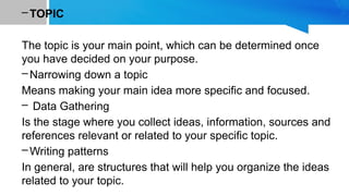 OC9-principles of speech writing oral communication in context.pptx