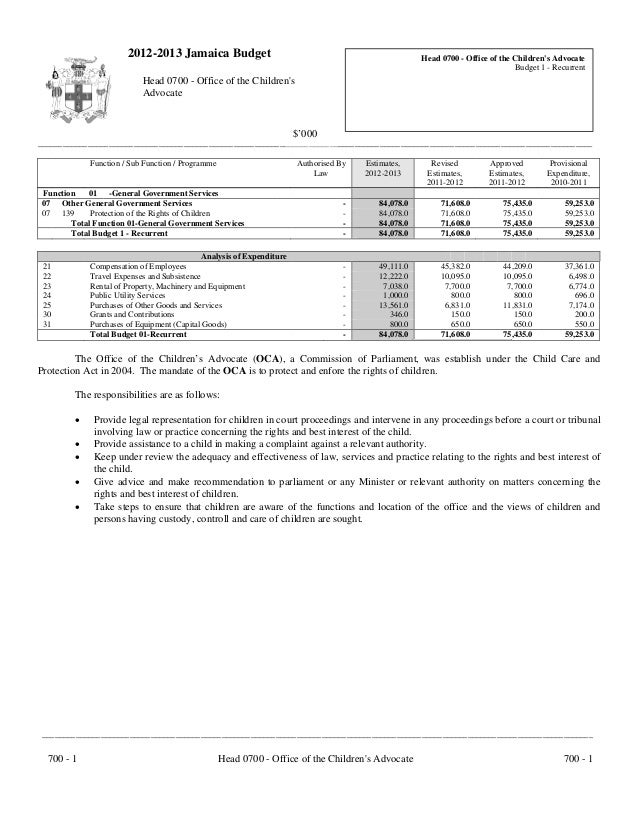 Jamaica - OCA Budget