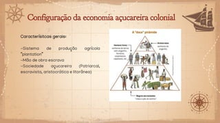 Configuração da economia açucareira colonial
Caracterísitcas gerais:
-Sistema de produção agrícola
“plantation”
-Mão de obra escrava
-Sociedade açucareira (Patriarcal,
escravista, aristocrática e litorânea)
 
