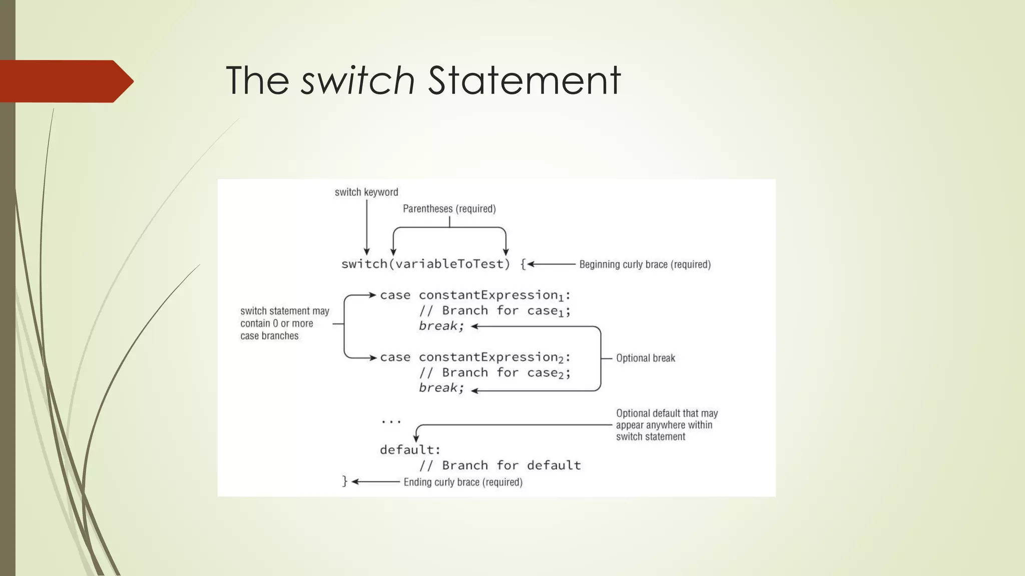 The switch Statement
 