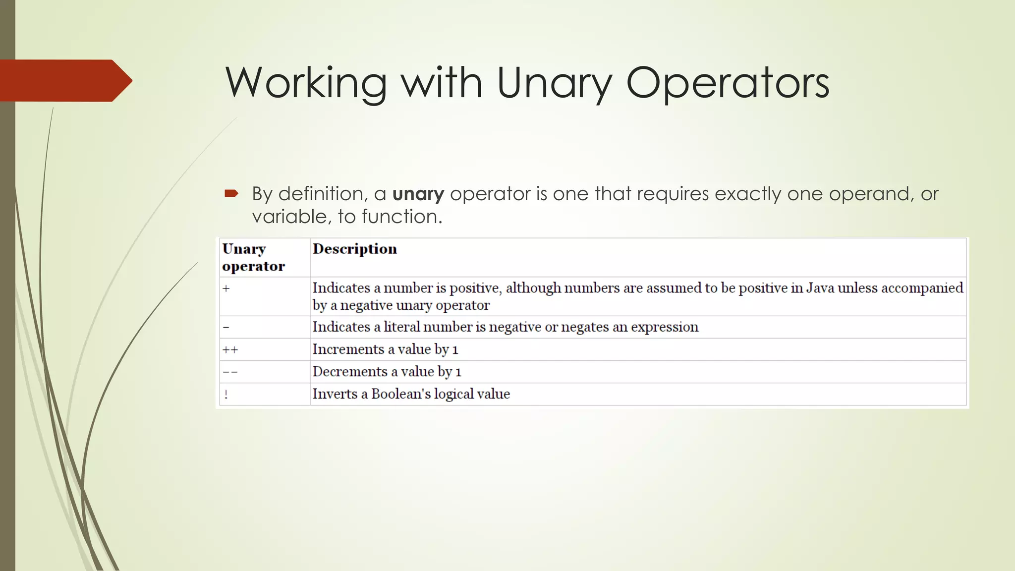 Working with Unary Operators
 By definition, a unary operator is one that requires exactly one operand, or
variable, to function.
 