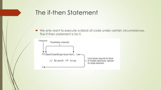 The if-then Statement
 We only want to execute a block of code under certain circumstances.
The if-then statement is for it.
 